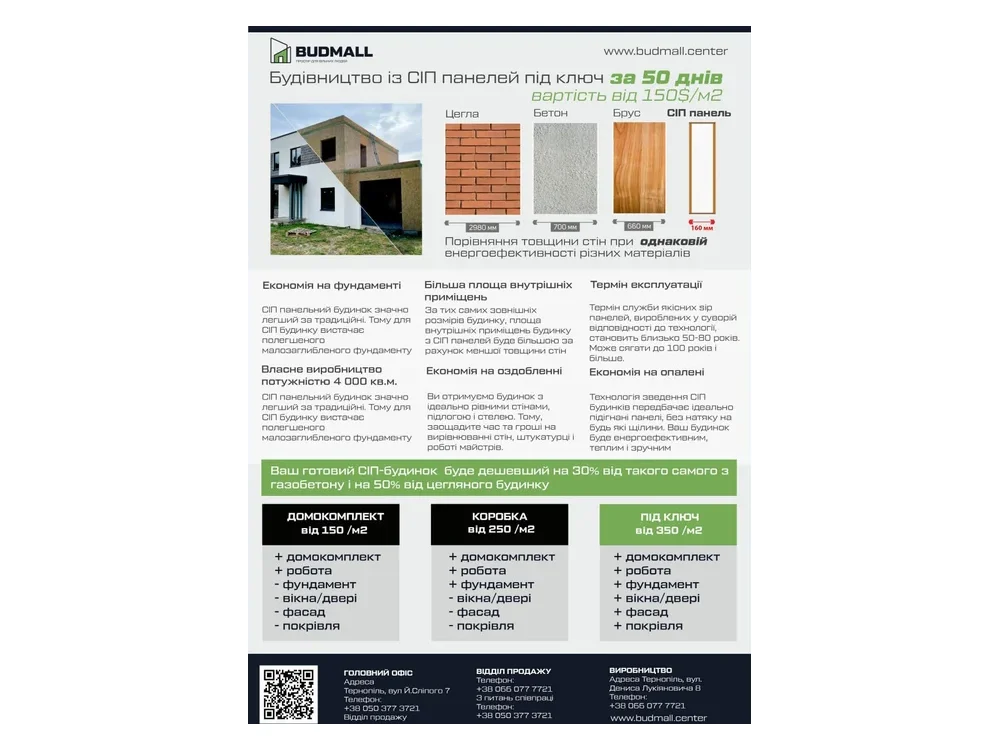 Budmall · листівка